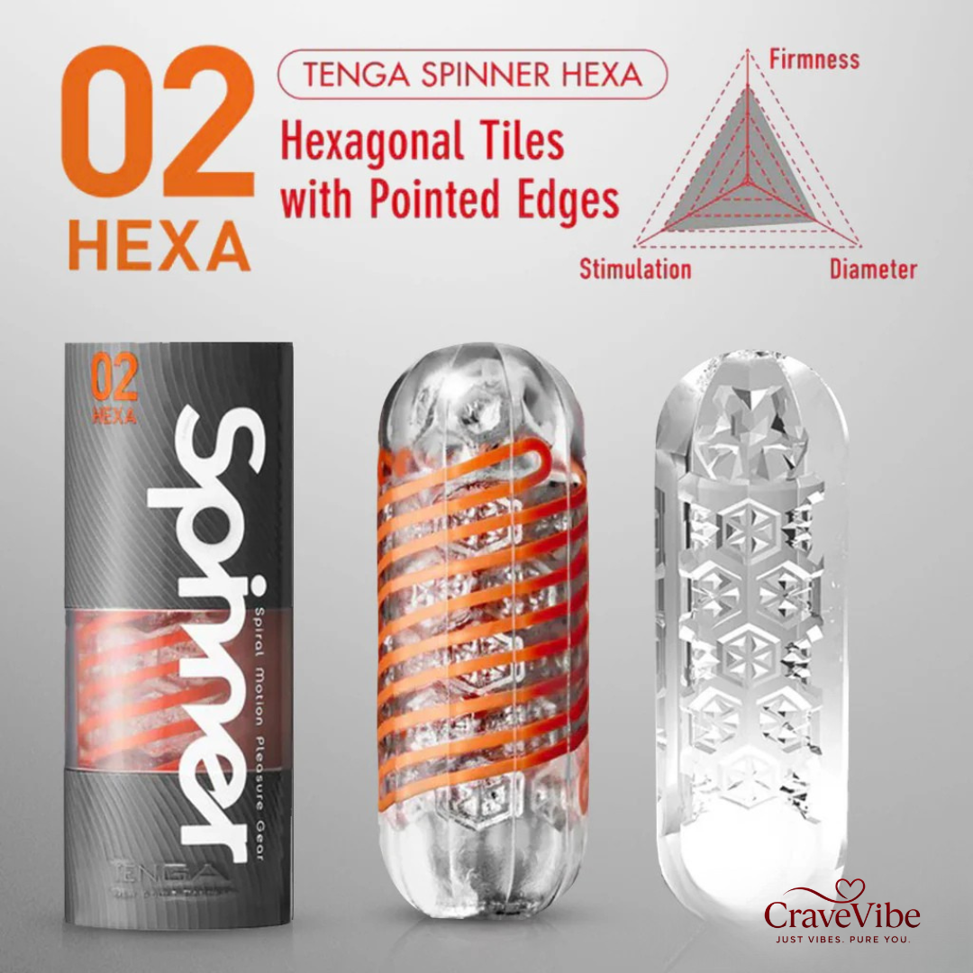 Tenga Spinner Masturbator